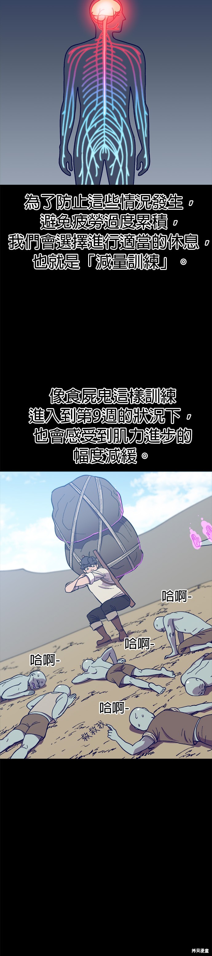 《健身地下城》第5话 第6页