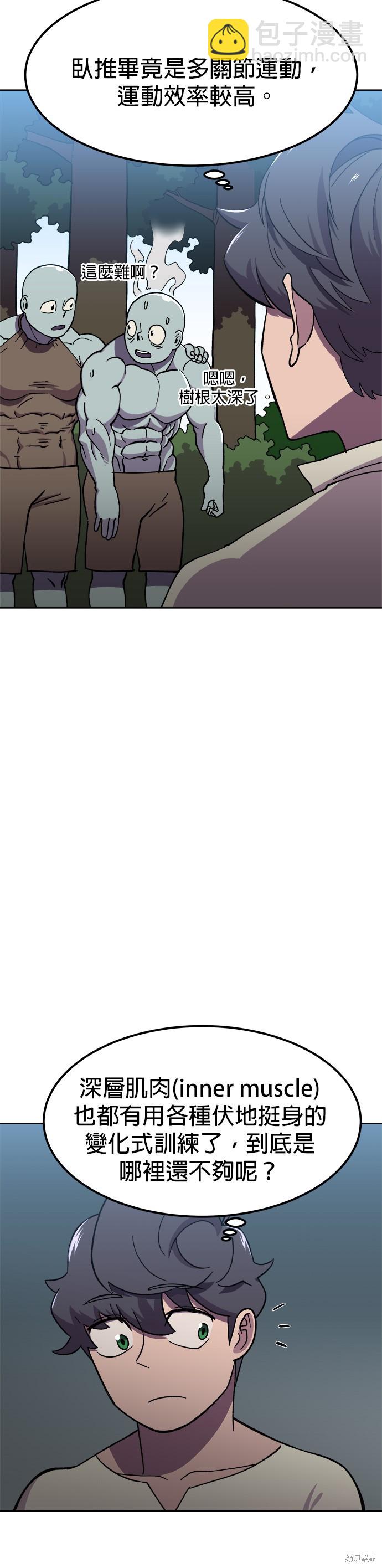 《健身地下城》第6话 第15页