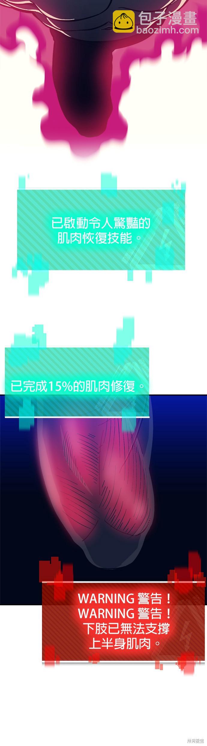 《健身地下城》第11话 第42页