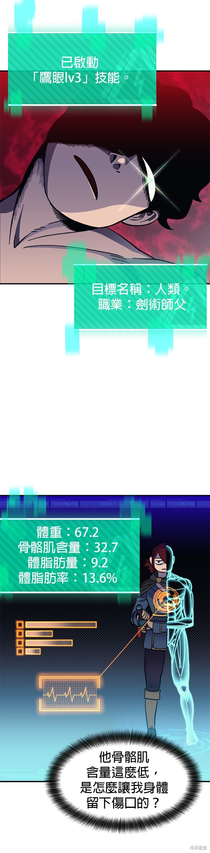 《健身地下城》第14话 第3页