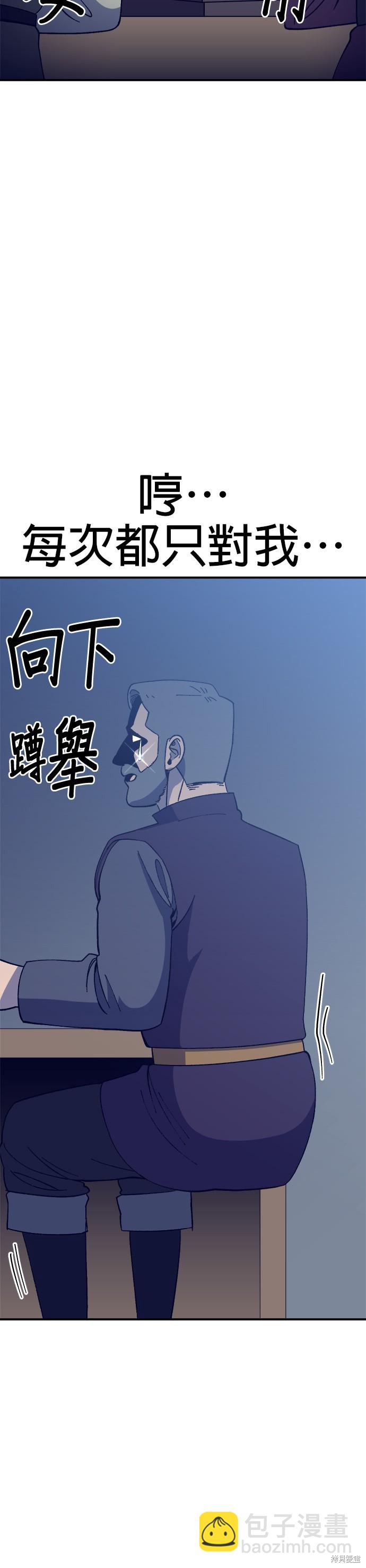 《健身地下城》第31话 第24页