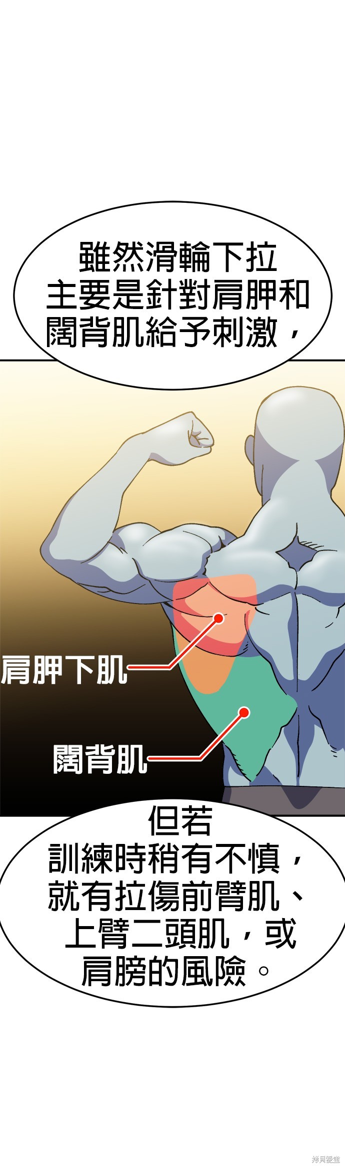 《健身地下城》第34话 第11页