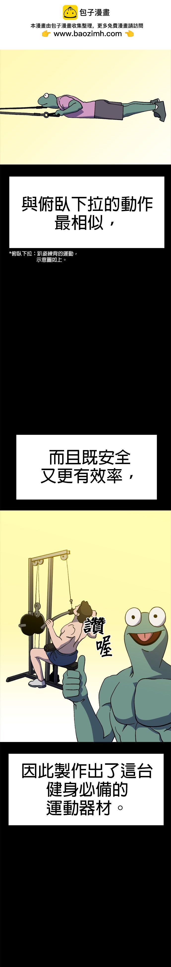 《健身地下城》第34话 第2页