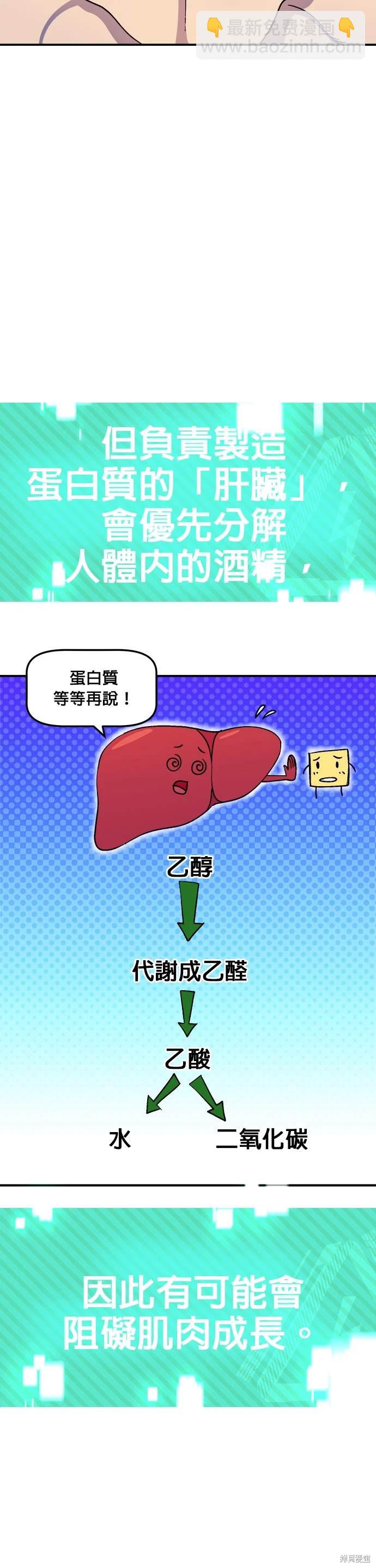 《健身地下城》第39话 第29页