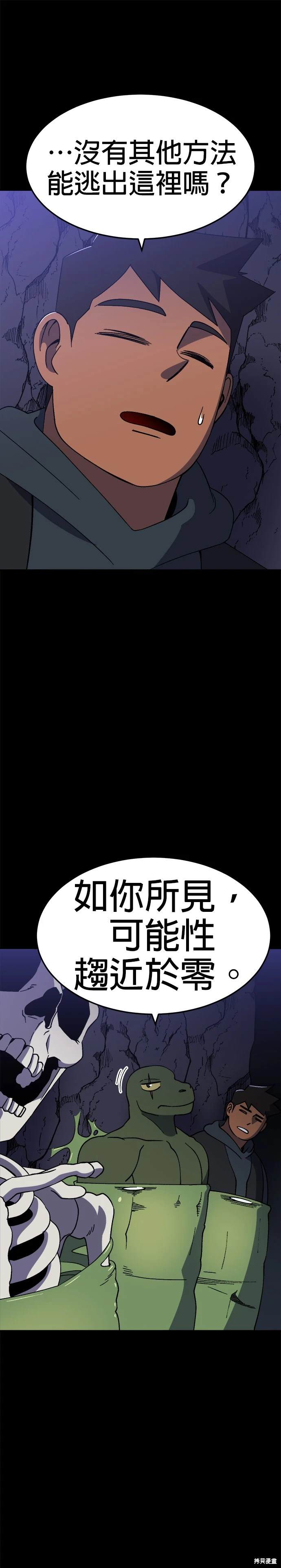 《健身地下城》第37话 第15页