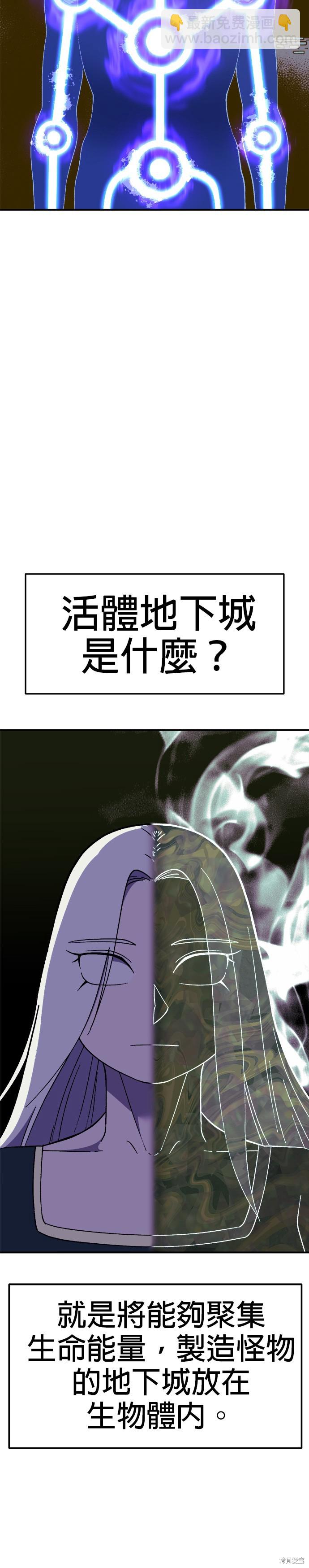 《健身地下城》第53话 第6页