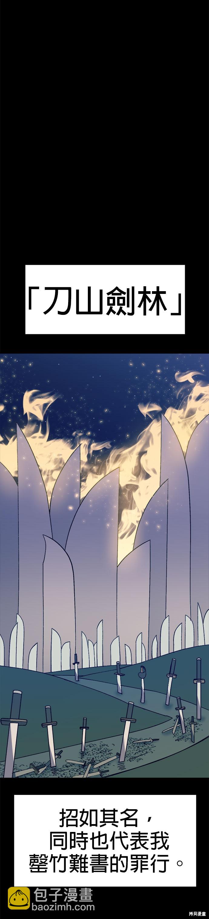 《健身地下城》第55话 第31页