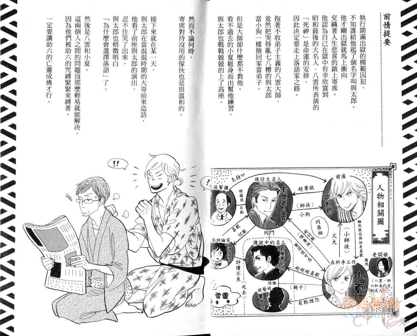 《昭和元禄落语心中》第2卷 第6页
