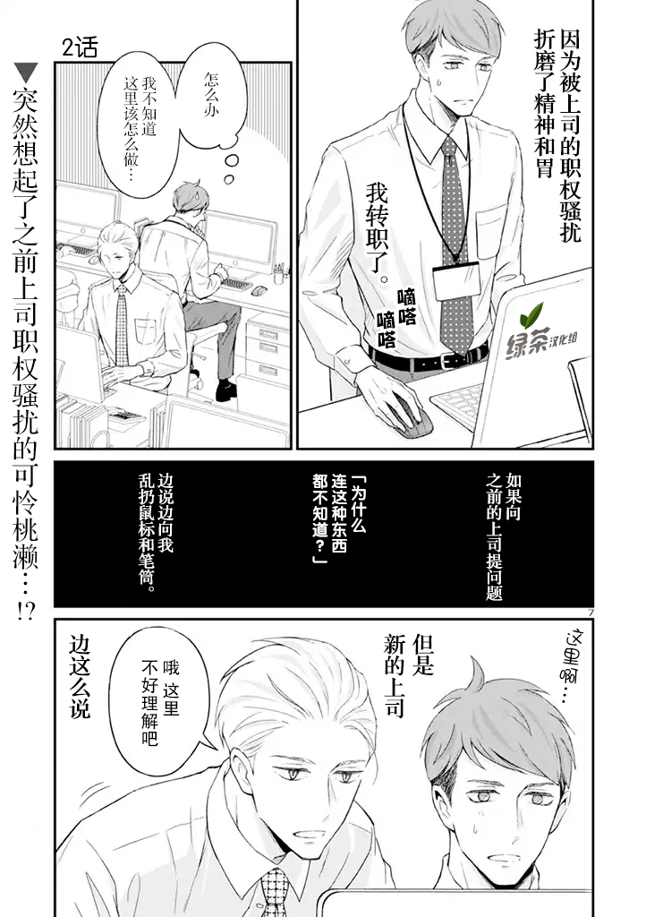《我的新上司是天然呆》第2话 第1页