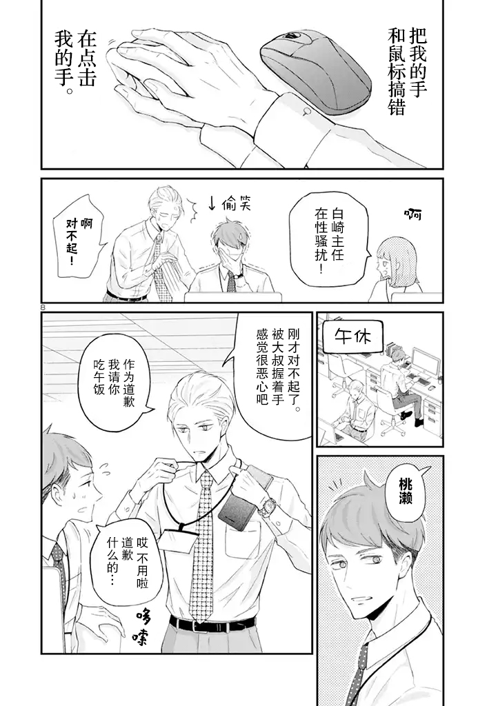 《我的新上司是天然呆》第2话 第2页