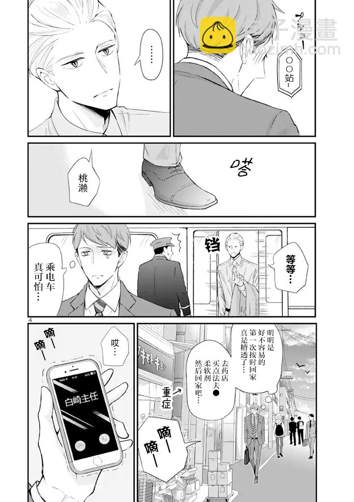 《我的新上司是天然呆》第3话 第4页