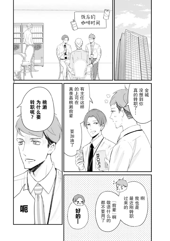 《我的新上司是天然呆》第6话 第2页