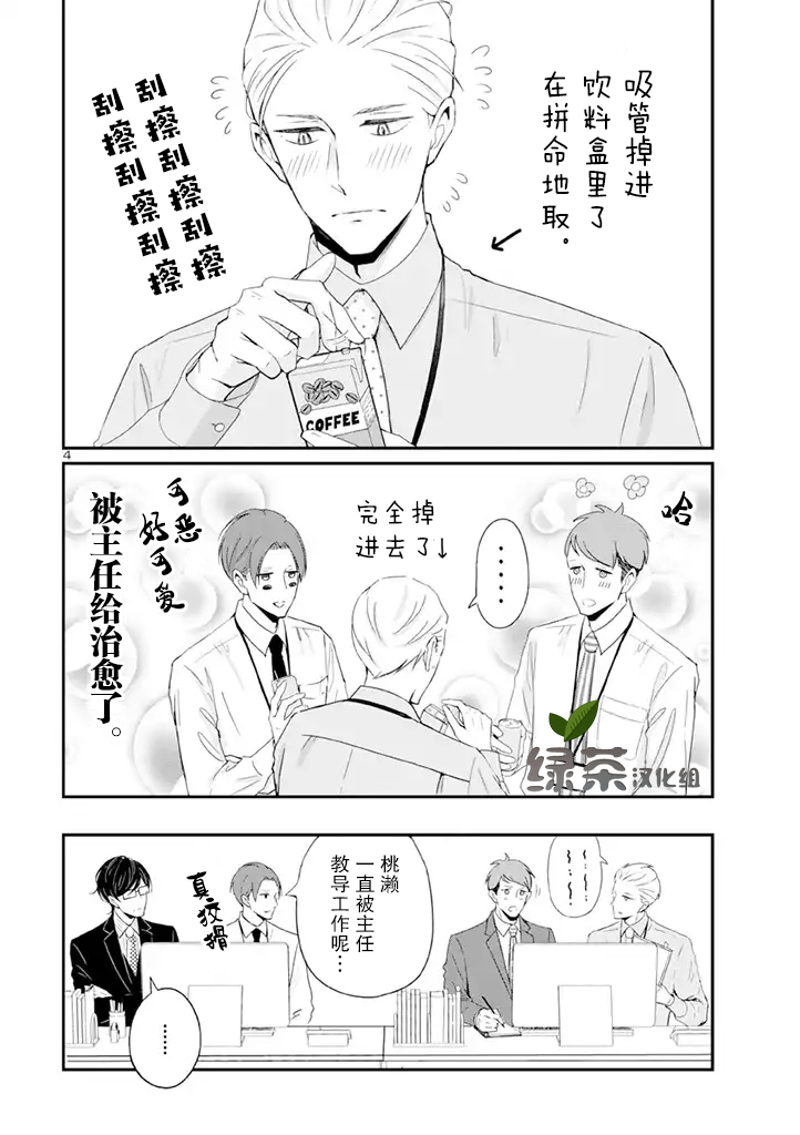 《我的新上司是天然呆》第6话 第4页