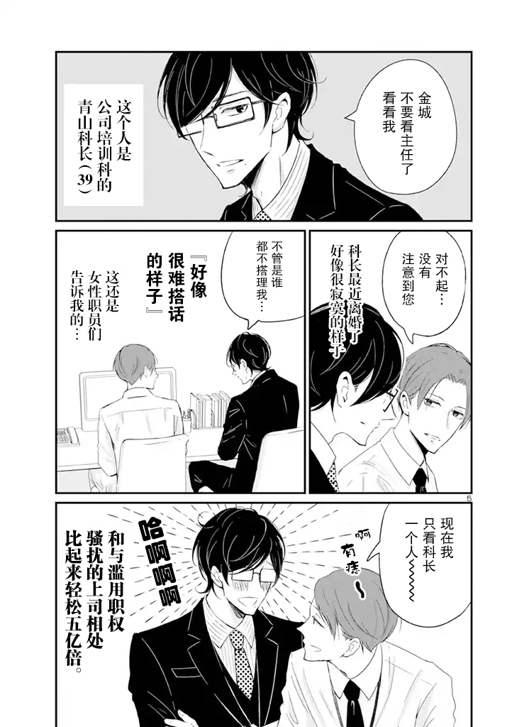 《我的新上司是天然呆》第6话 第5页