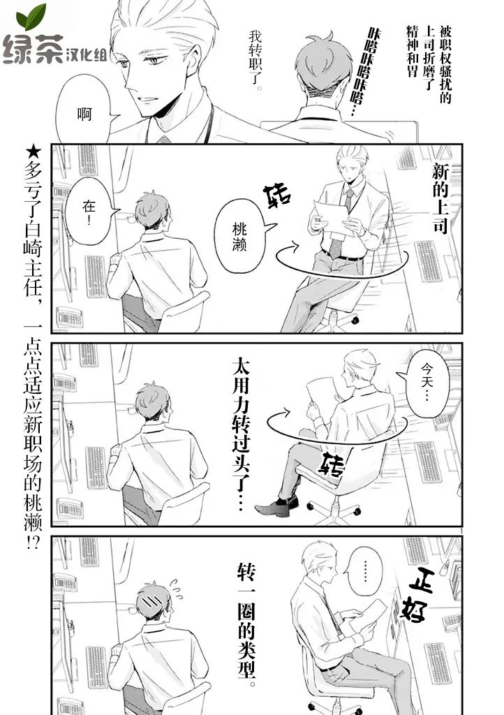 《我的新上司是天然呆》第7话 第1页