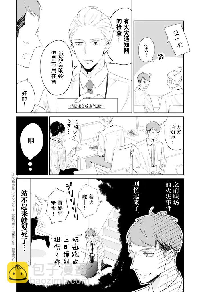 《我的新上司是天然呆》第7话 第2页