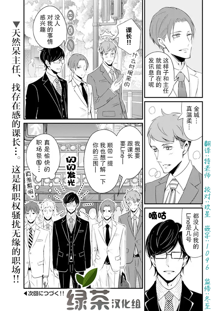 《我的新上司是天然呆》第9话 第5页