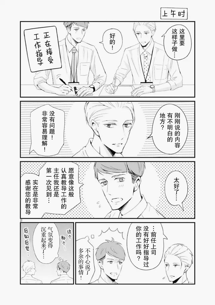 《我的新上司是天然呆》第10话 第2页
