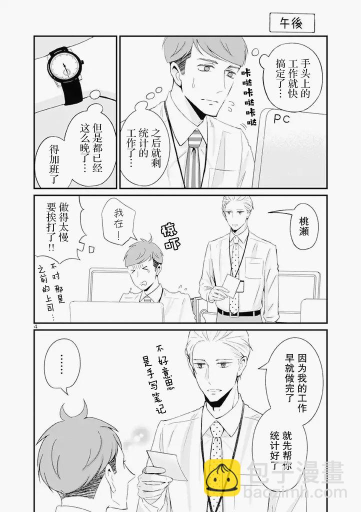 《我的新上司是天然呆》第10话 第4页