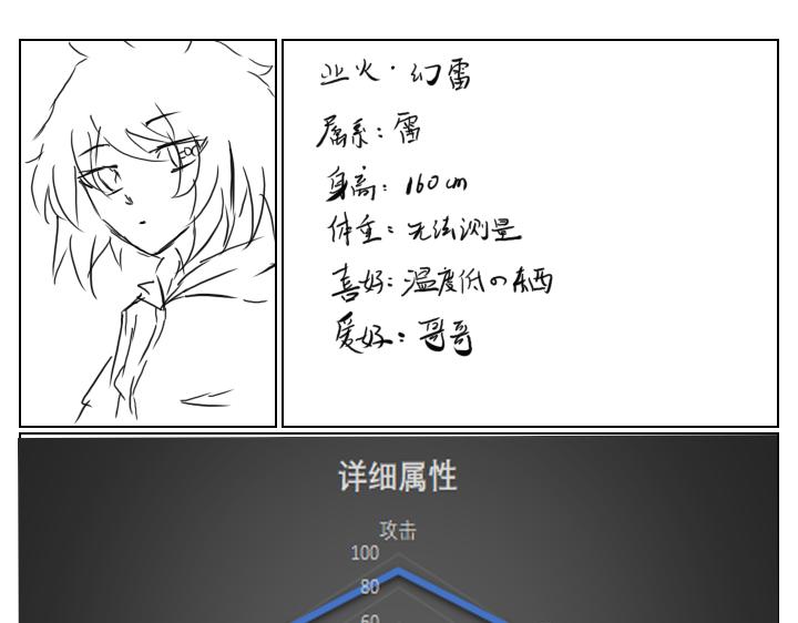 《自然之惩》第八天 第11页
