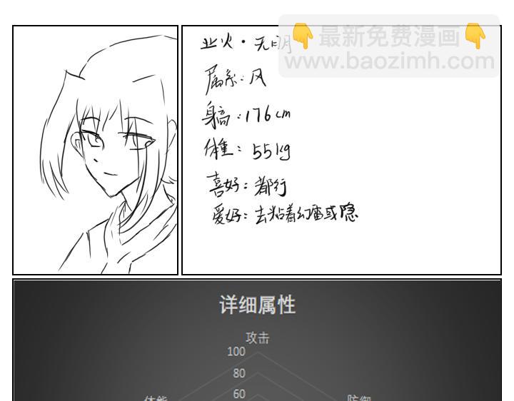 《自然之惩》第八天 第14页