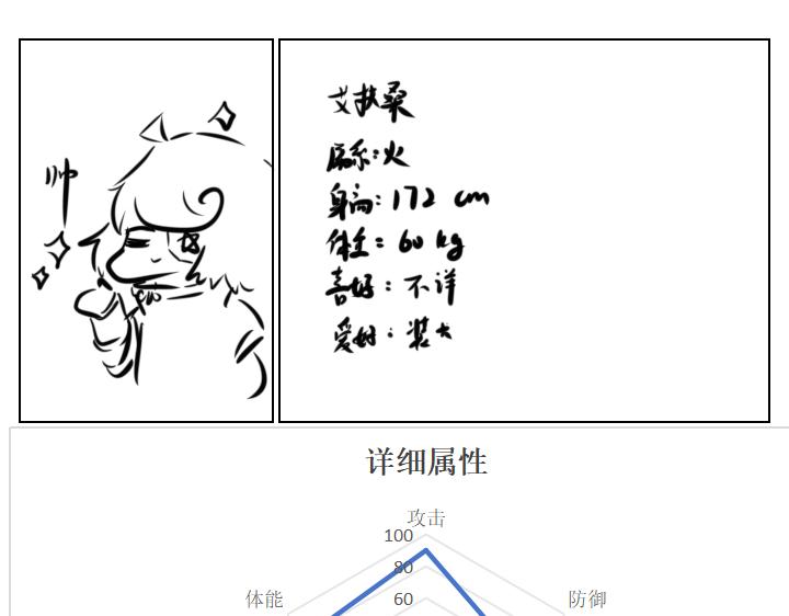 《自然之惩》番外-星月行-预告 第17页
