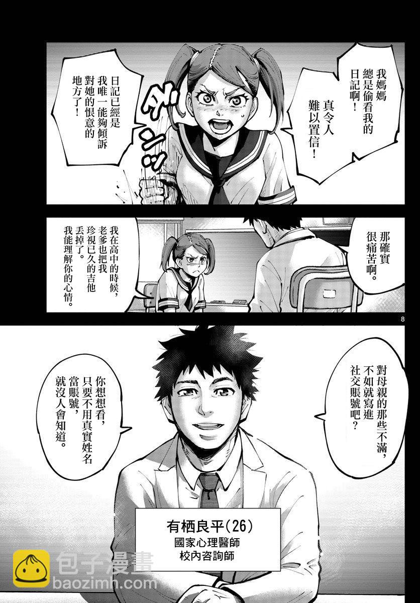 《弥留之国的爱丽丝 RETRY》第1话 第7页