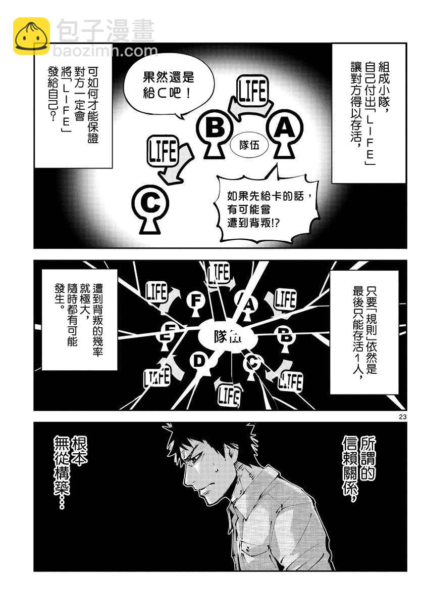 《弥留之国的爱丽丝 RETRY》第2话 红心丸（2） 第22页