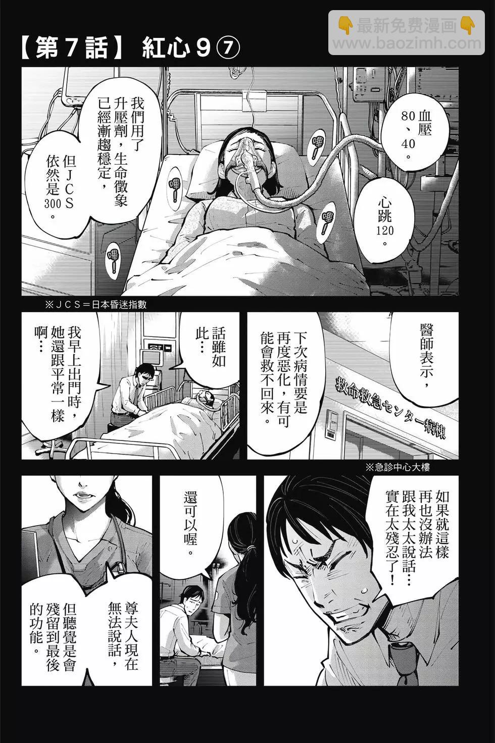 《弥留之国的爱丽丝 RETRY》第02卷 第22页
