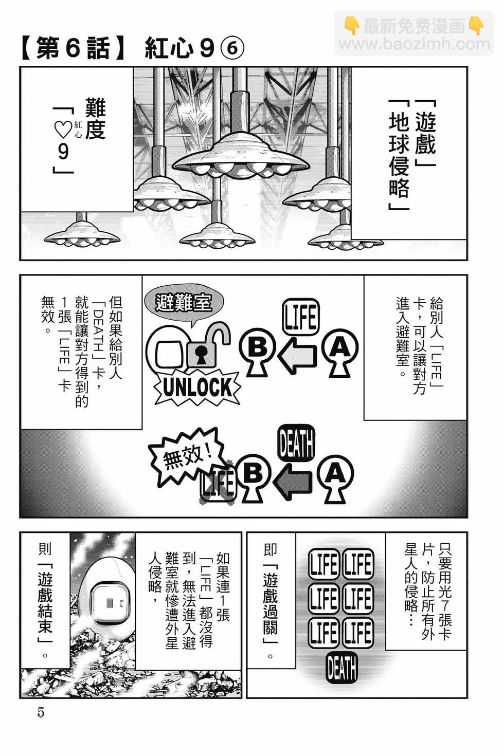 《弥留之国的爱丽丝 RETRY》第02卷 第4页