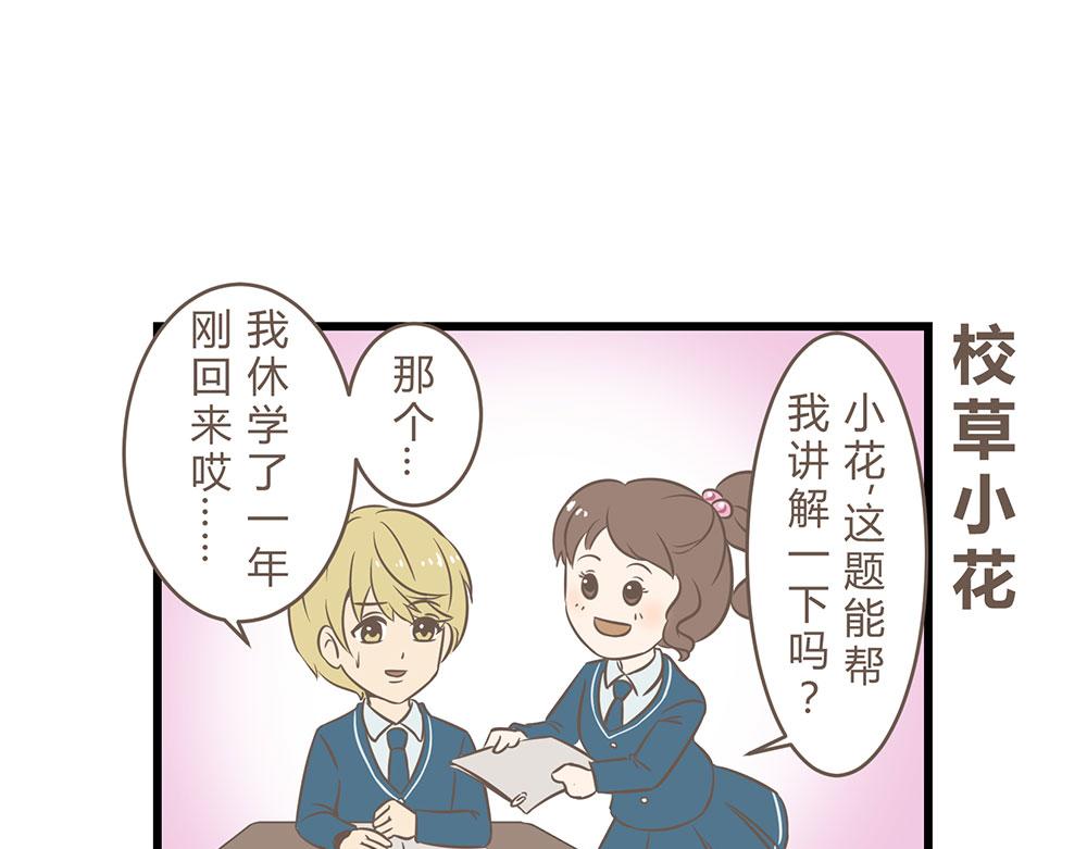 《玲珑的特异世界》第四章 第15页