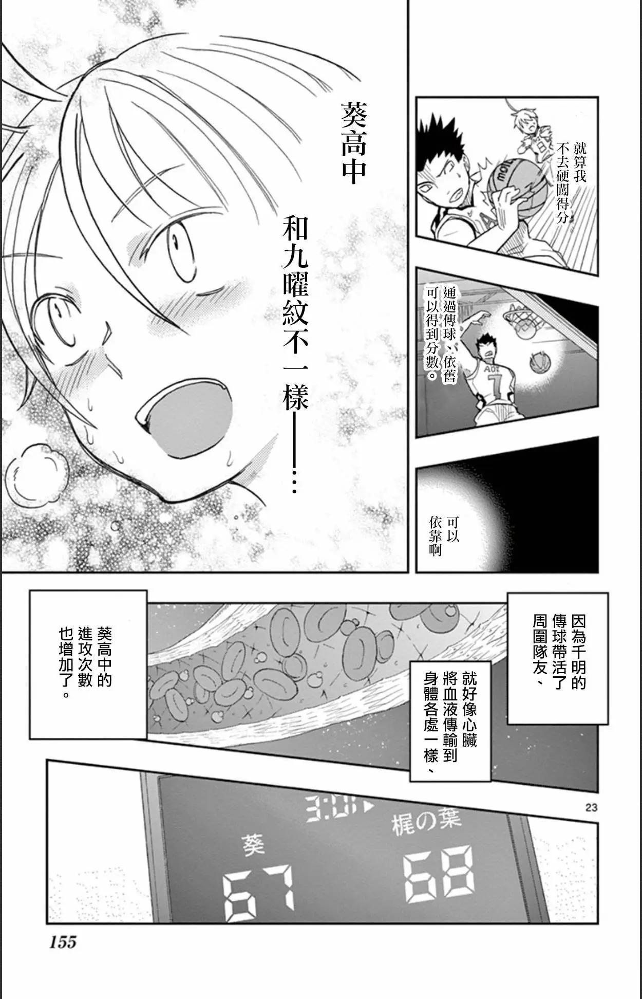 《我的搭档是软妹》第11回 第21页