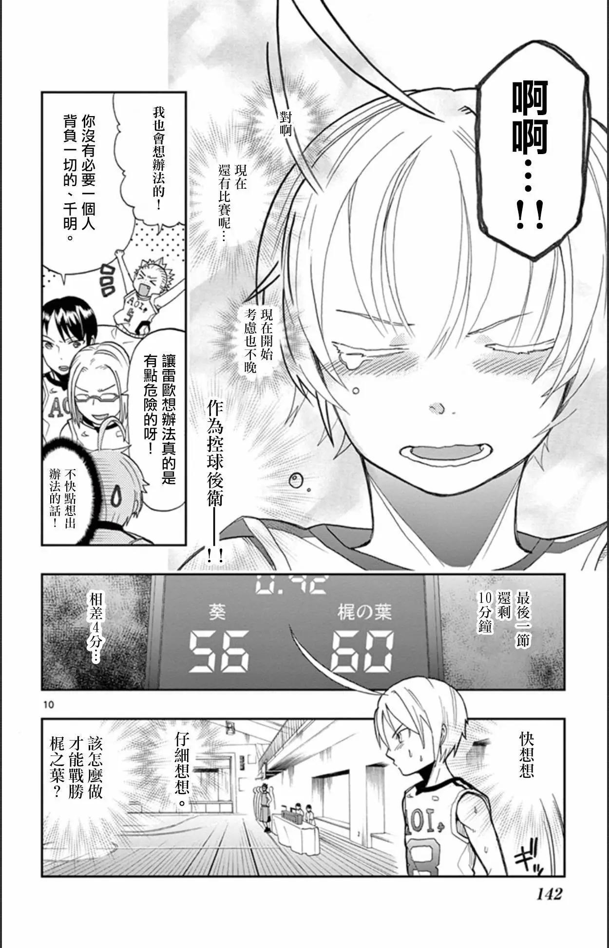 《我的搭档是软妹》第11回 第8页