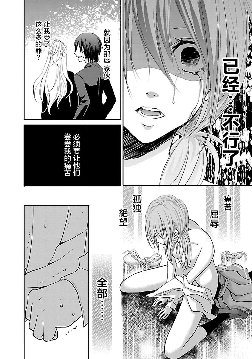 《重生复仇者》第02话 第8页