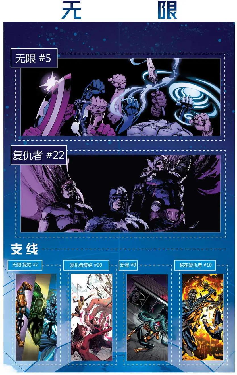 《大事件-无限》支线复仇者2 第30页