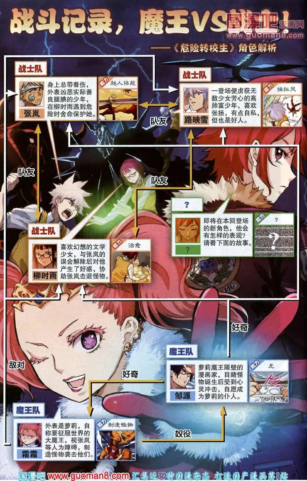 《尚漫》第42期 全本 第34页