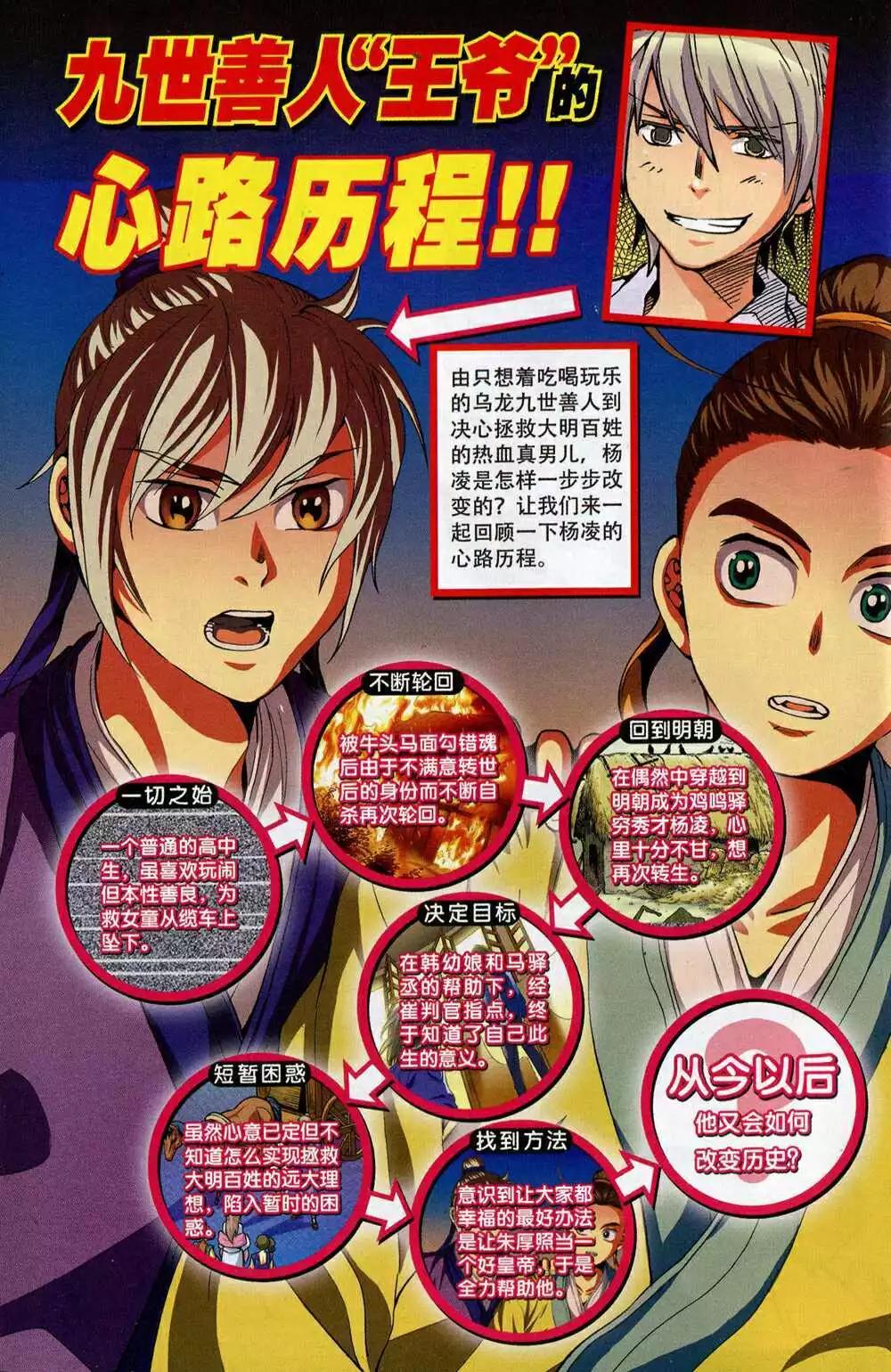 《尚漫》第47期 全本 第8页