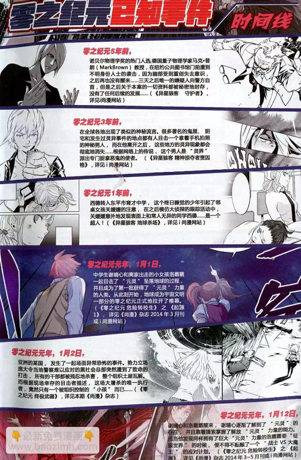 《尚漫》第51期 全本 第7页