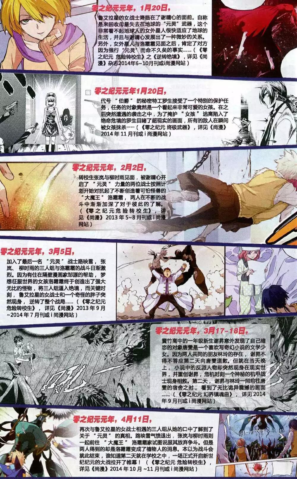 《尚漫》第51期 全本 第8页