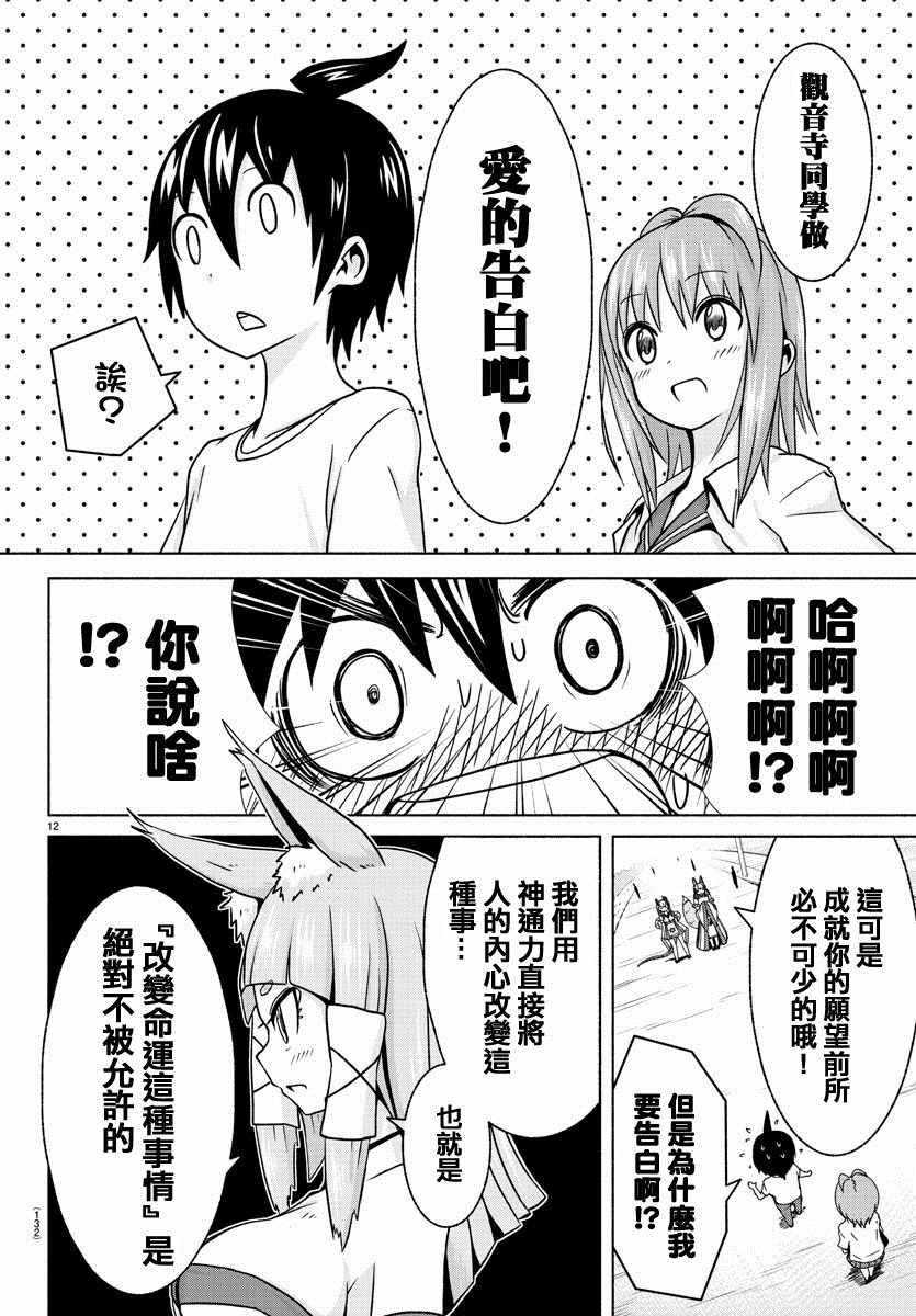 《龙争狐斗》第2话 第13页