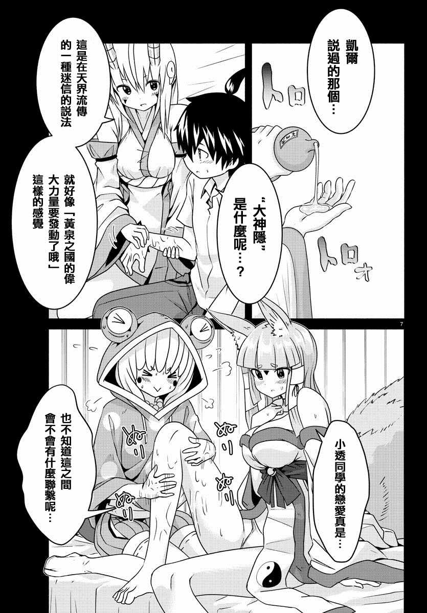 《龙争狐斗》第16话 第7页