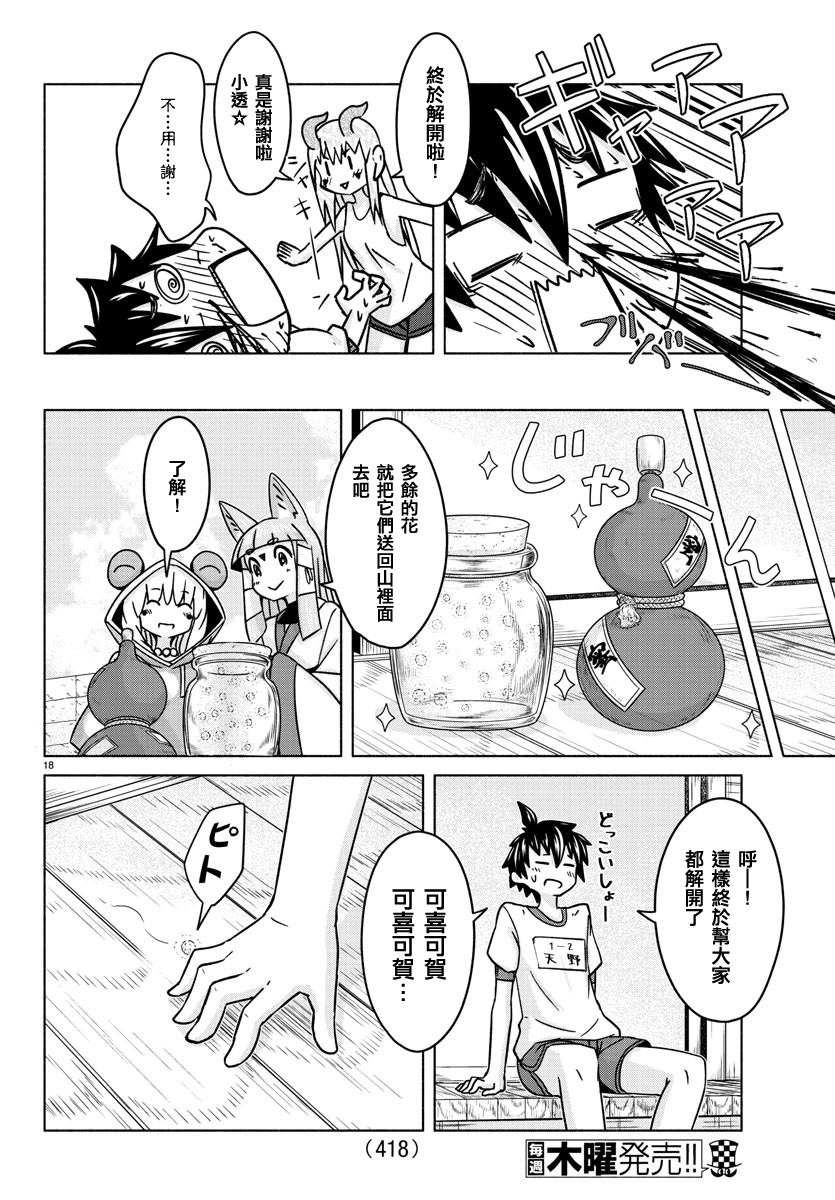 《龙争狐斗》第28话 堤野之花 第18页