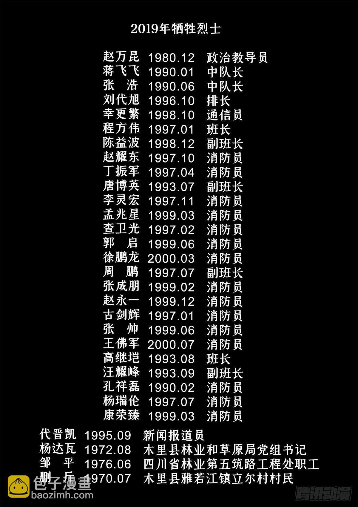 《逐火战记》离奇大火（下） 第23页