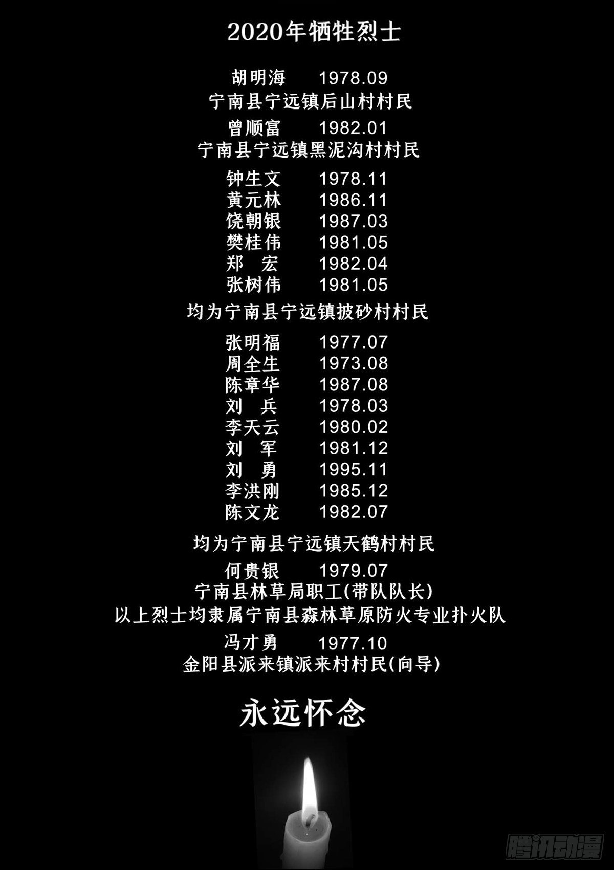 《逐火战记》离奇大火（下） 第24页