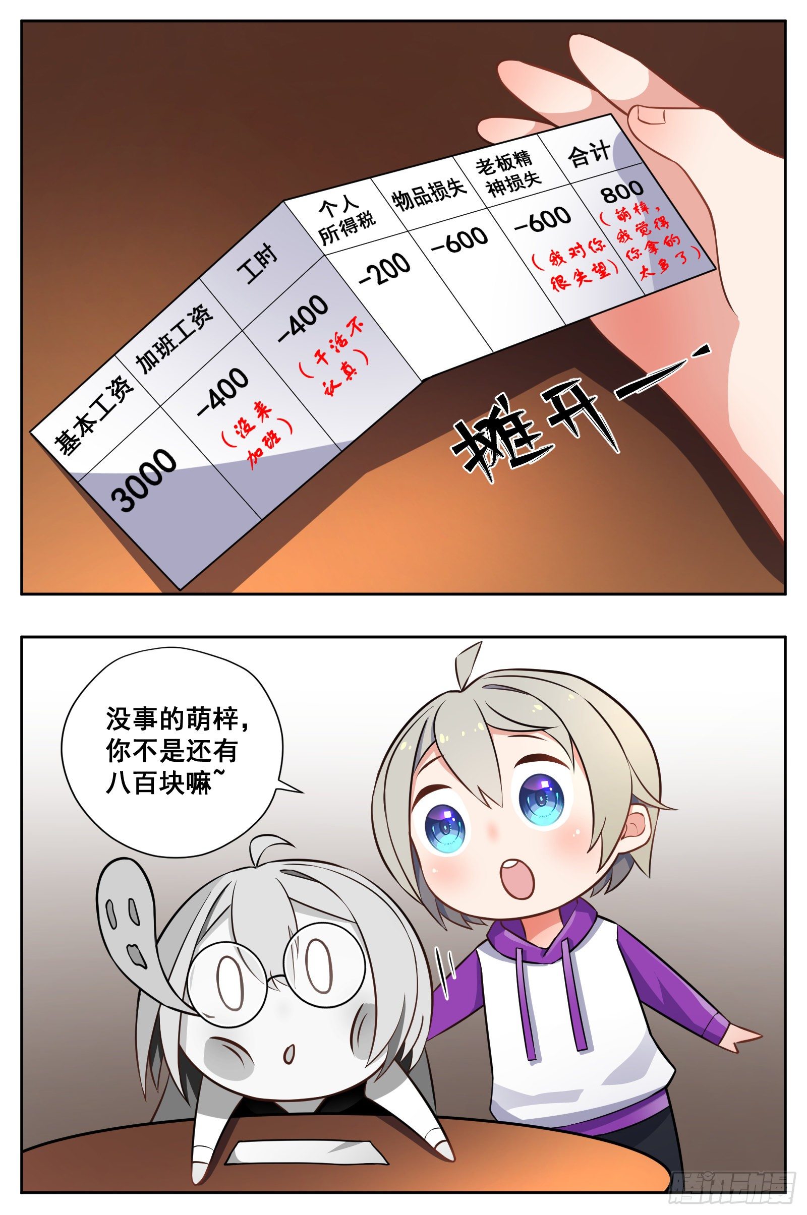 《副本歌手短内容》工资 第2页