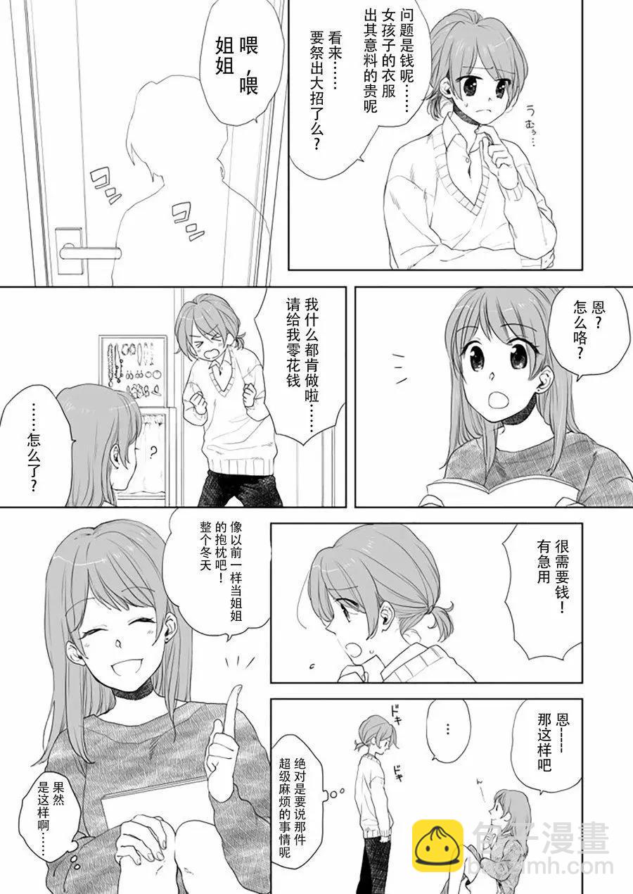 《噗、我是女孩子的话就让你爽一回…》第15话 第6页