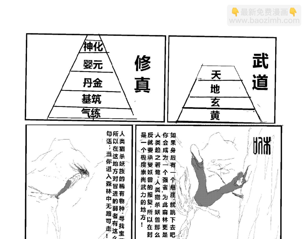 《剑染轮回》轮回 第21页