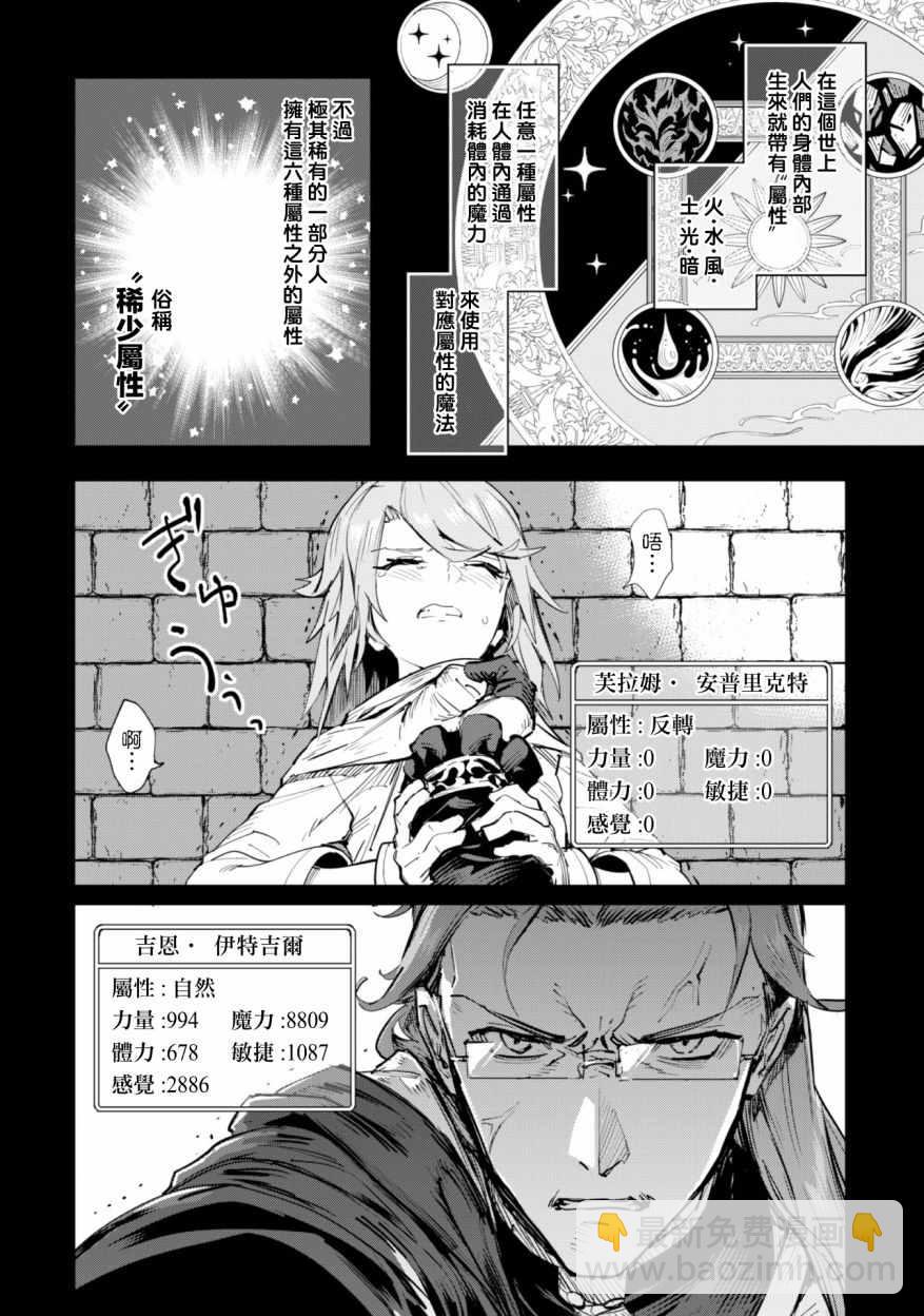 《就凭你也想打败魔王吗》第1话 第8页