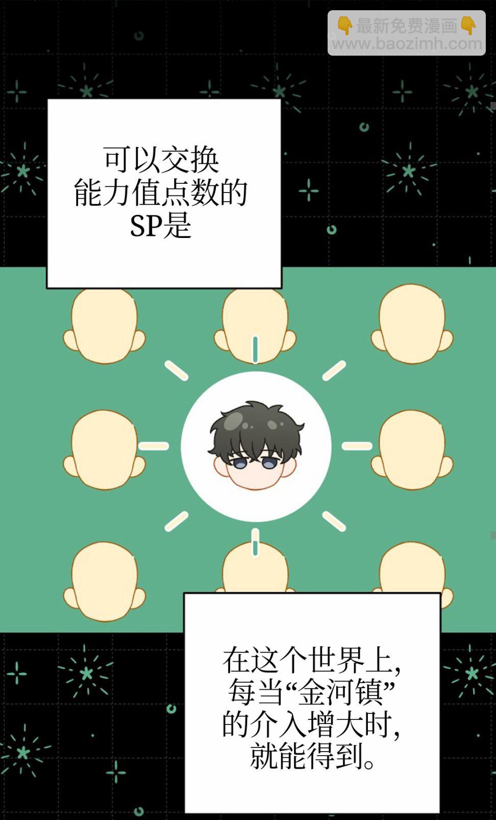 《成为小说中顶尖英雄》第06话 第45页