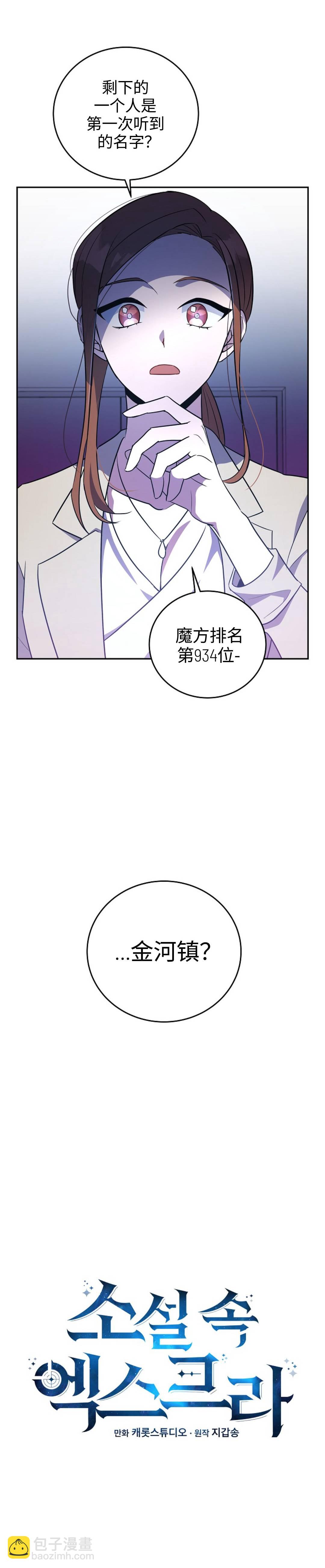 《成为小说中顶尖英雄》第13话 第5页